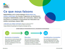 Miniature pour le document "À propos de nous"